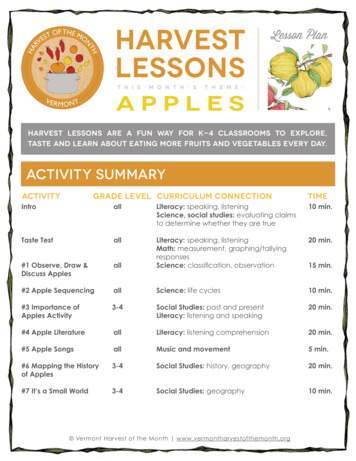 HARVEST Lesson Plan LESSONS - Vermont Harvest Of The Month