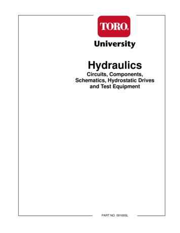 Hydraulic Systems Basics