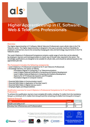 Higher Apprenticeship In IT, Software, Web & Telecoms . - ALS Training