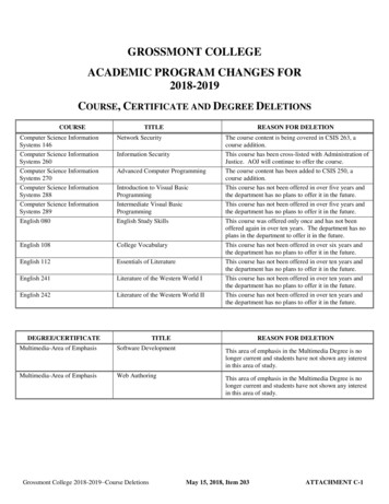 Grossmont College Academic Program Changes For 2018-2019 Course . - Gcccd
