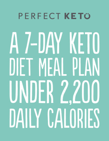 7 Day Keto Menu Plan 2200 Calories - Perfect Keto