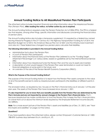 Annual Funding Notice - MassMutual