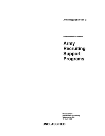 Personnel Procurement Army Recruiting Support Programs