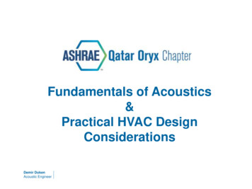 Fundamentals Of Acoustics Practical HVAC Design 
