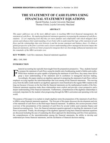 The Statement Of Cash Flows Using Financial Statement Equations