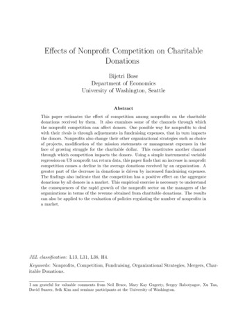 E Ects Of Nonpro T Competition On Charitable Donations