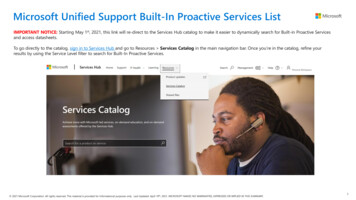 Microsoft Unified Support Built-In Proactive Built-In .