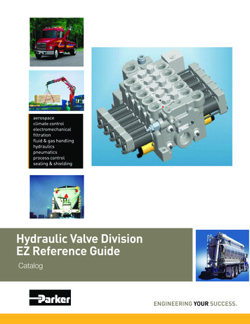 Hydraulic Valve Division EZ Reference Guide