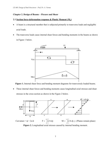 Chapter 2. Design Of Beams – Flexure And Shear
