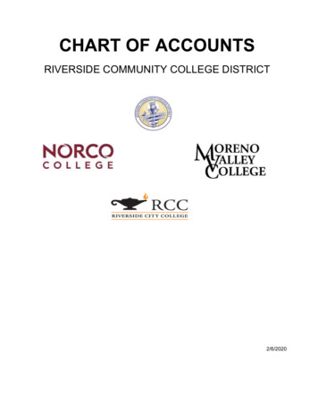 CHART OF ACCOUNTS - Norco College