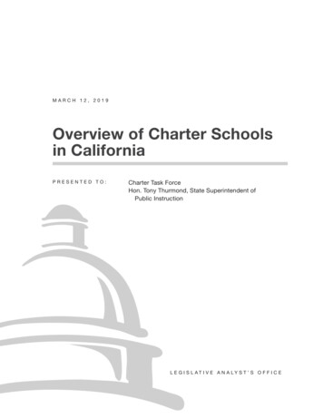 Overview Of Charter Schools In California