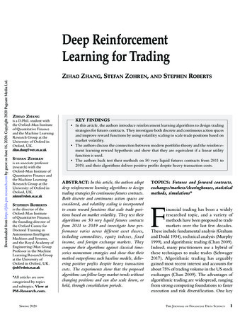 Deep Reinforcement Learning For Trading