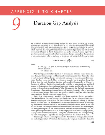 Duration Gap Analysis PDF Template Free 