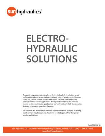 ELECTRO- HYDRAULIC SOLUTIONS