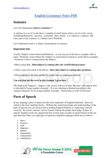 English Grammar Notes PDF Sentence - Byjusexamprep 