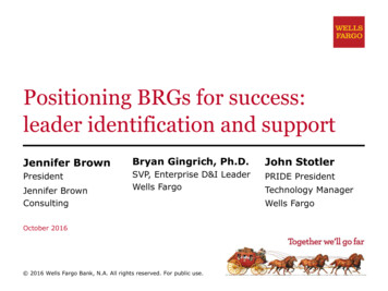 Positioning BRGs For Success: Leader Identification And .