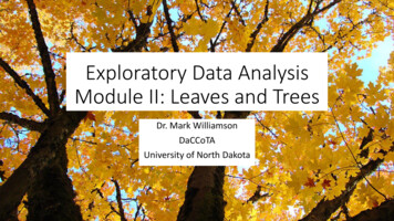 Exploratory Data Analysis Module II: Leaves And Trees