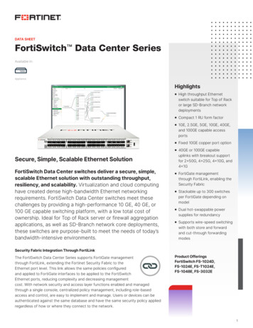 FortiSwitch Data Center Series Data Sheet