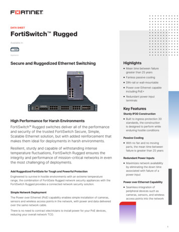 FortiSwitch Rugged Data Sheet