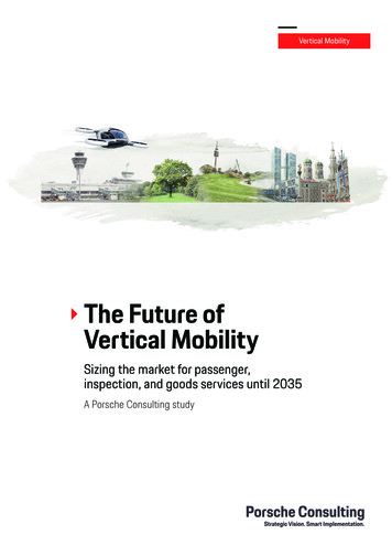 The Future Of Vertical Mobility - Fedotov