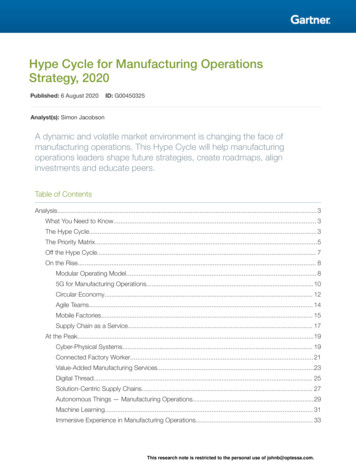 Hype Cycle For Manufacturing Operations Strategy . - 