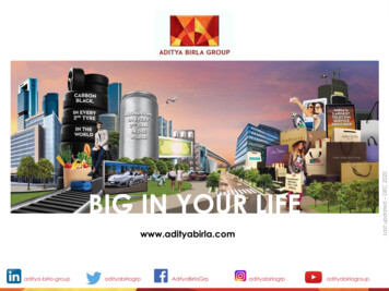 20 BIG IN YOUR LIFE - Aditya Birla Group