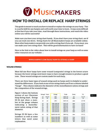 HOW TO INSTALL OR REPLACE HARP STRINGS