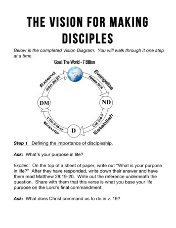 The Vision For Making Disciples - California Baptist University