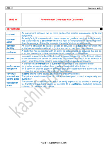 IFRS 15 Summary Notes - Kashifadeel 
