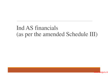 IndAS Financials (as Per The Amended Schedule III)