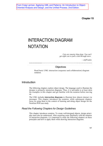 INTERACTION DIAGRAM NOTATION - UC Santa Barbara