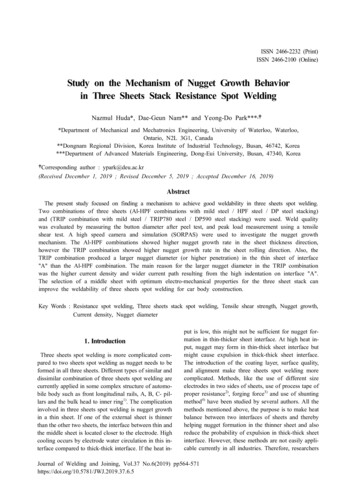 Study On The Mechanism Of Nugget Growth Behavior In Three .