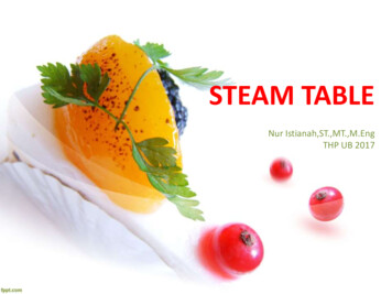 STEAM TABLE - UB