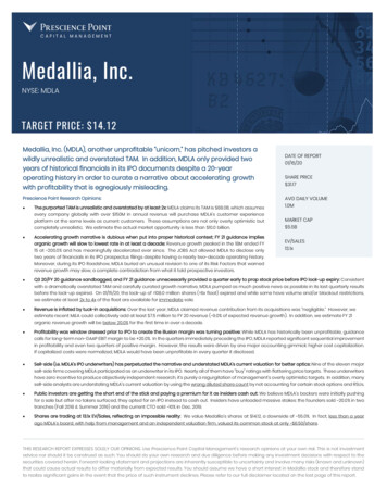 Medallia, Inc. - Prescience Point Capital Management