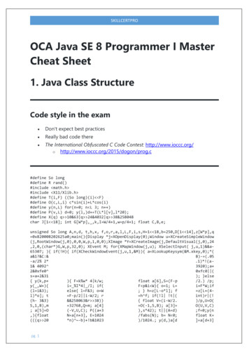 OCA Java SE 8 Programmer I Master Cheat Sheet
