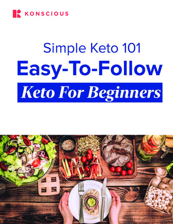 TABLE OF CONTENTS - Konscious Keto