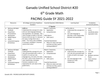 Ganado Unified School District #20 6th Grade Math