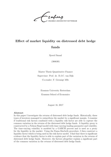 E Ect Of Market Liquidity On Distressed Debt Hedge Funds