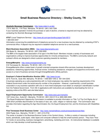 Small Business Resource Directory - Shelby County, TN