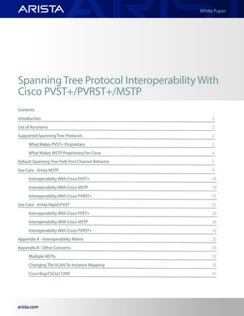 Spanning Tree Protocol Interoperability With Cisco PVST .