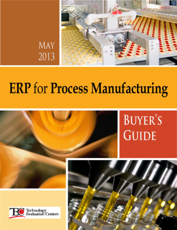ERP For Process Manufacturing - SYSPRO Corporate