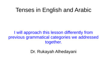Tenses In English And Arabic - KSU