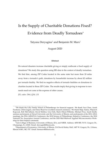 Is The Supply Of Charitable Donations Fixed? Evidence From . - Deryugina