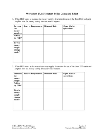 Worksheet 27.1: Monetary Policy Cause And Effect