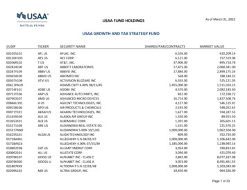 USAA FUND HOLDINGS As Of December 31, 2021 USAA GROWTH AND TAX STRATEGY .