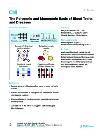 The Polygenic And Monogenic Basis Of Blood Traits And Diseases