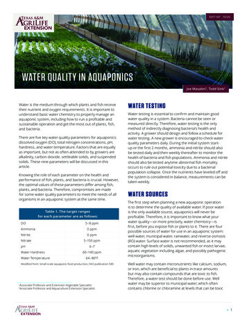 WATER QUALITY IN AQUAPONICS