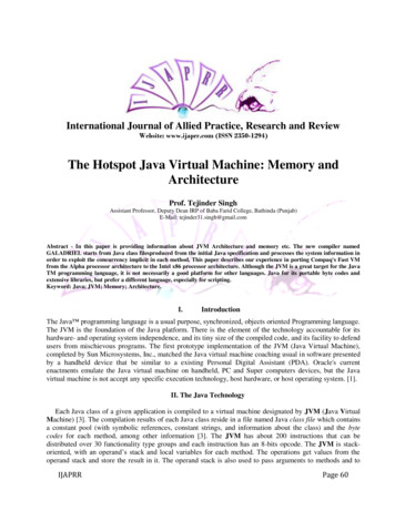 The Hotspot Java Virtual Machine: Memory And Architecture