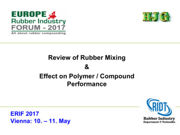 Review Of Rubber Mixing Effect On Polymer / Compound .