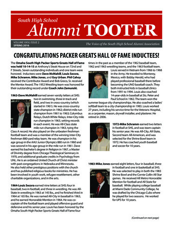 Spring 2016 Congratulations Packer Greats Hall Of Fame Inductees!